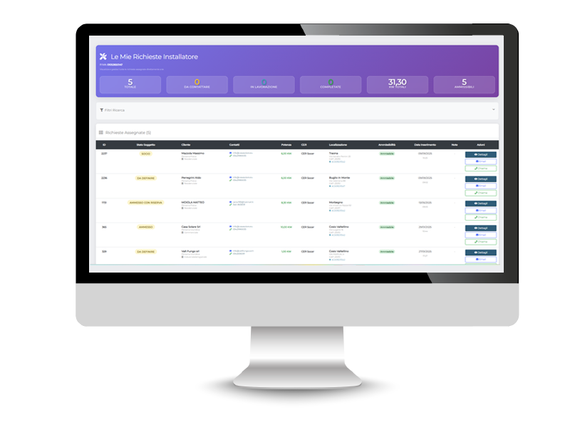 Cos’è esattamente MyContoTermico?